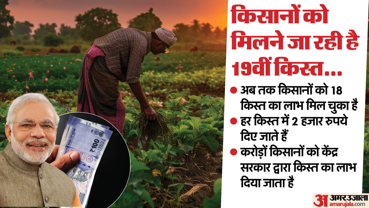 PM Kisan 19th Installment Date Announced PM Kisan Samman Nidhi 19 Kist May Release on 24 February