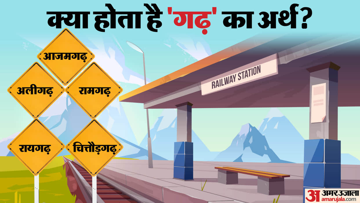 Why is 'Garh' added at the end of Azamgarh, Aligarh, Ramgarh know in hindi