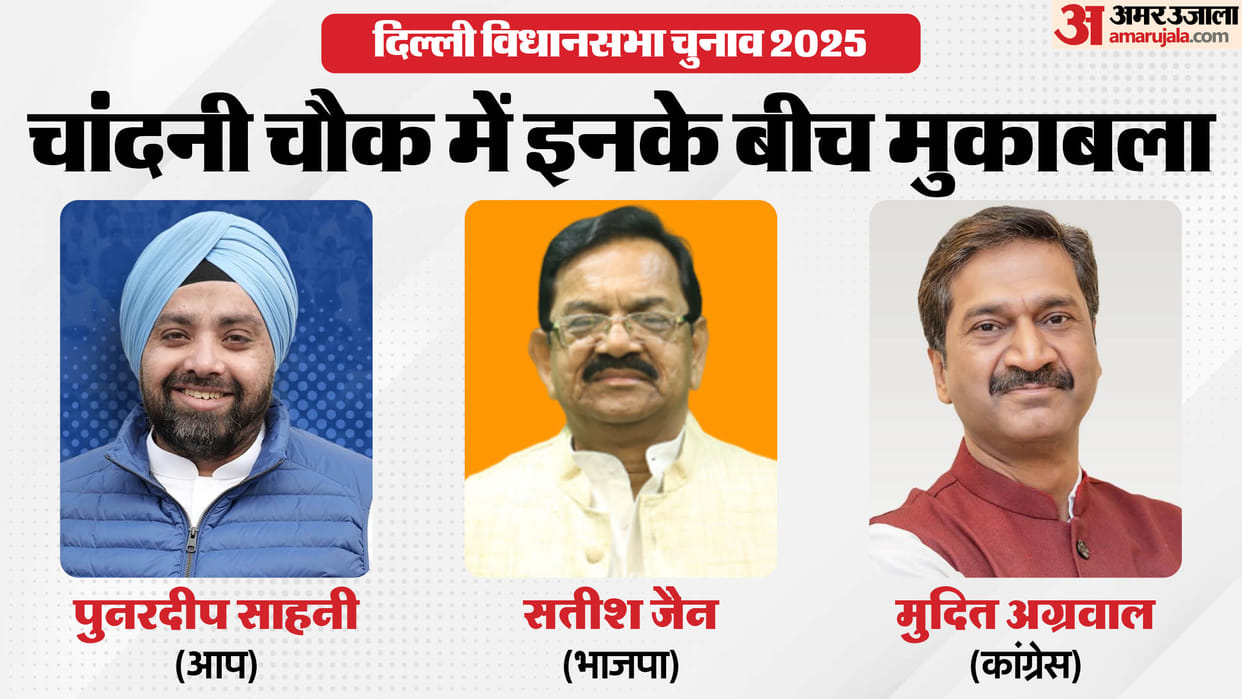 Delhi Assembly Election 2025 Chandni chowk Assembly Seat Profile and History News In Hindi