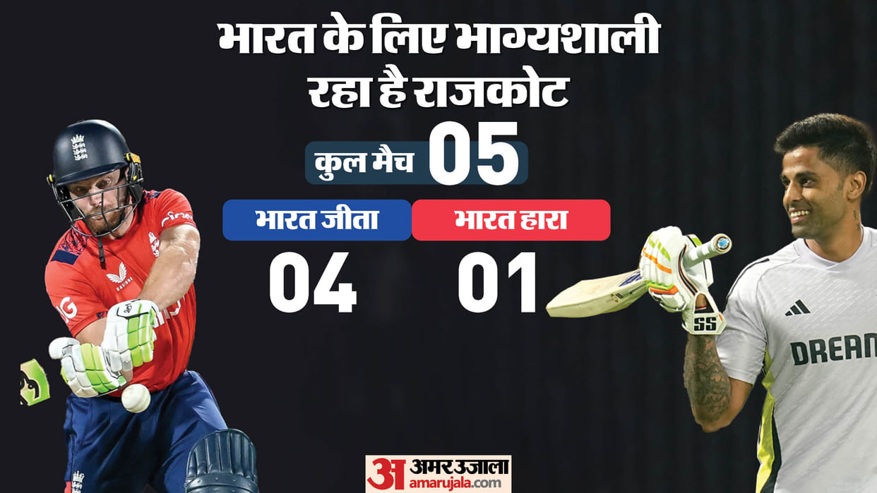 IND vs ENG Dream11 Prediction: India vs England 3rd T20 Match Playing 11 Captain Vice-Captain and Players List