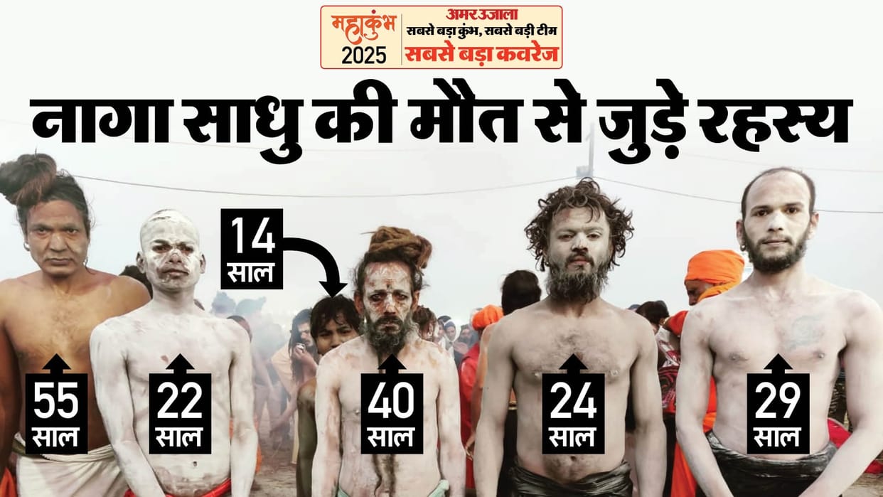 Mahakumbh 2025 Naga sadhus perform their last rites themselves know some unheard things