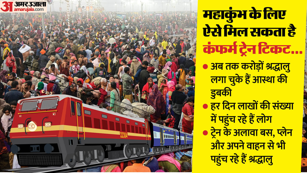 MahaKumbh 2025 How to book confirm train tickets for Kumbh mela maha kumbh confirm ticket kaise book kare