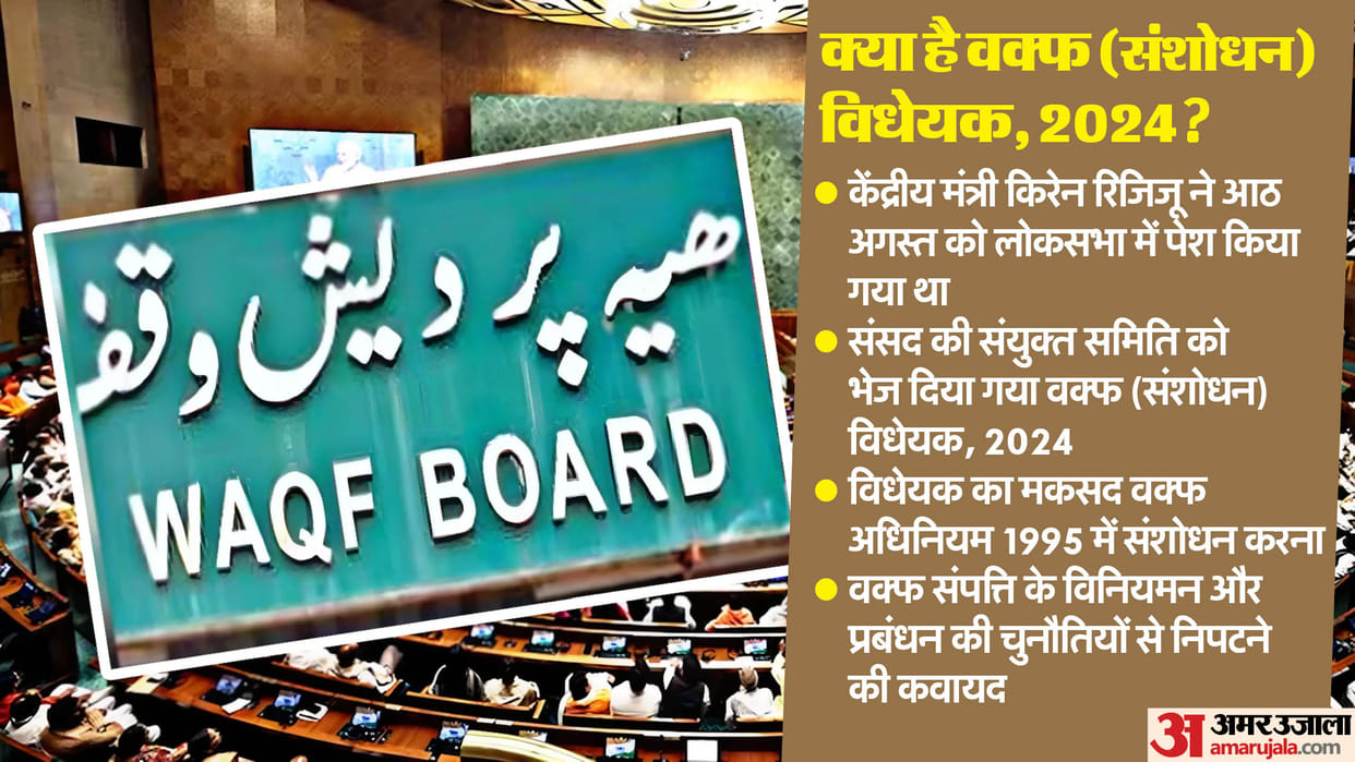 Waqf Amendment Bill 2024 in Parliament Lok Sabha Discussion NDA vs Opposition BJP JPC Explained news