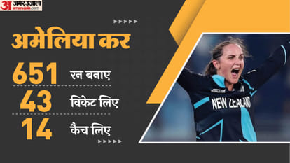 ICC Awards 2024 Winners List from Cricketer of the Year to Team of the Year Full Details
