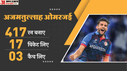 ICC Awards 2024 Winners List from Cricketer of the Year to Team of the Year Full Details