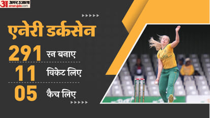ICC Awards 2024 Winners List from Cricketer of the Year to Team of the Year Full Details
