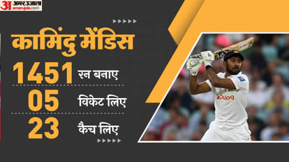 ICC Awards 2024 Winners List from Cricketer of the Year to Team of the Year Full Details