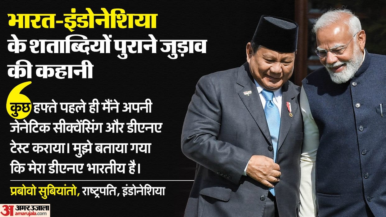 India Indonesia Relations President Prabowo Subianto PM Modi Ramayana Mahabharat Hinduism Buddhism ties