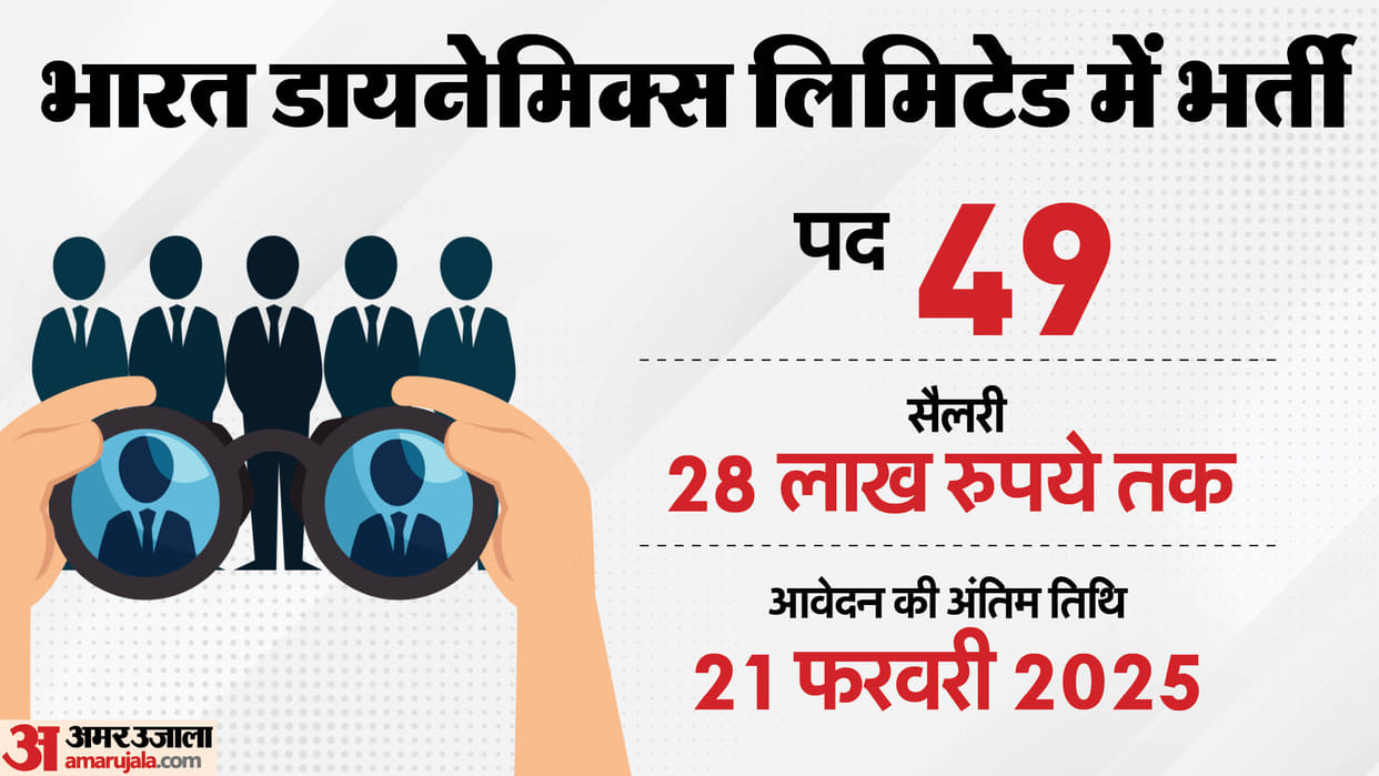 BDL MT Recruitment 2025: post of Management Trainee in Bharat Dynamics Limited, salary up to 28 lakhs
