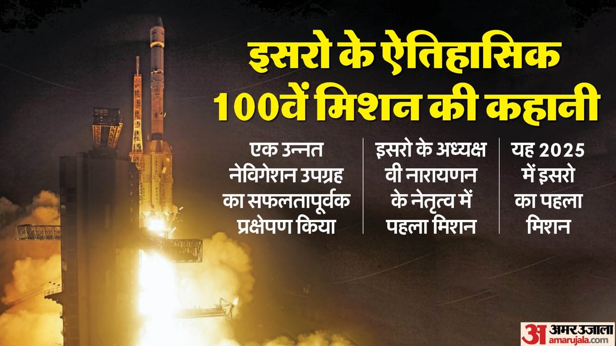 ISRO hits ton in style with successful navigation sat mission Know all about it In Hindi