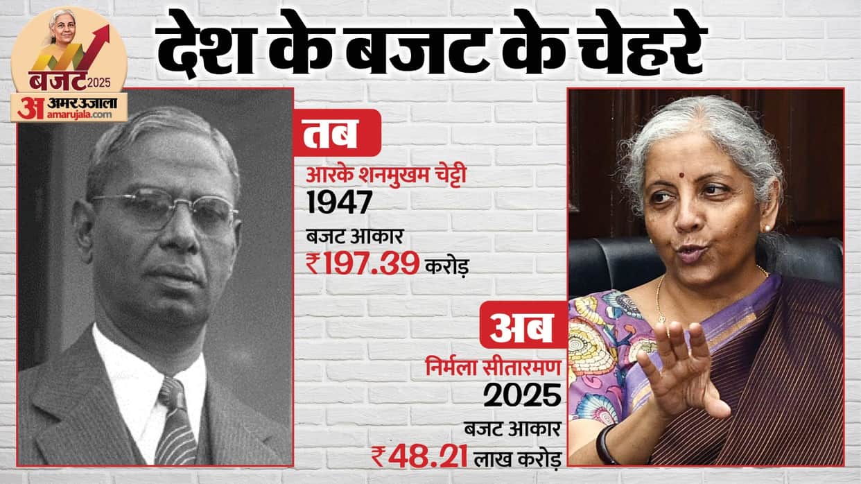 Budget 2025: Meet the Finance Ministers of India since Independence in 1947