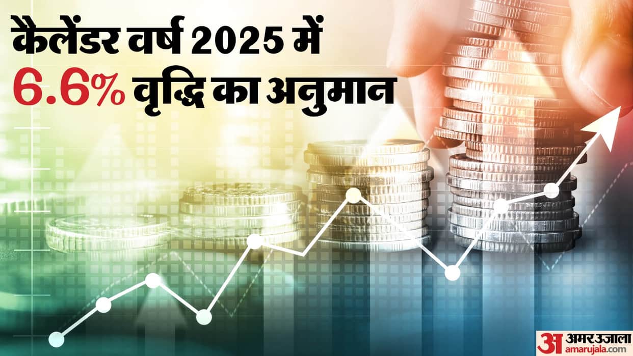 Indian Industrial growth Grant Thornton survey prediction on growth rates
