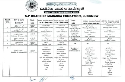 UP Madarsa Board 2025 timetable released at madarsaboard.upsdc.gov.in; exam from February 17