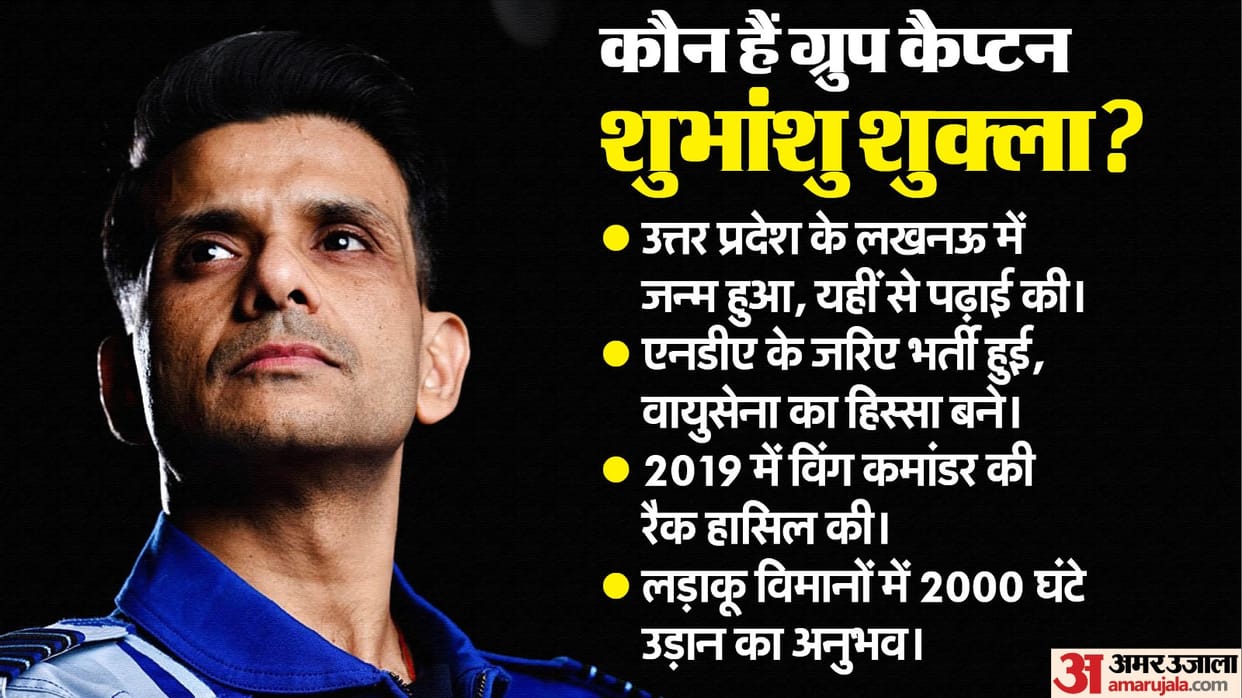 Who Is Shubhanshu Shukla Kaun hain Biography In hindi Indian Pilot Set For Historic Space Journey On Axiom 4