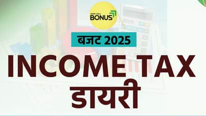 Budget 2025: Who got what in budget, what became cheaper? Know everything in Hindi