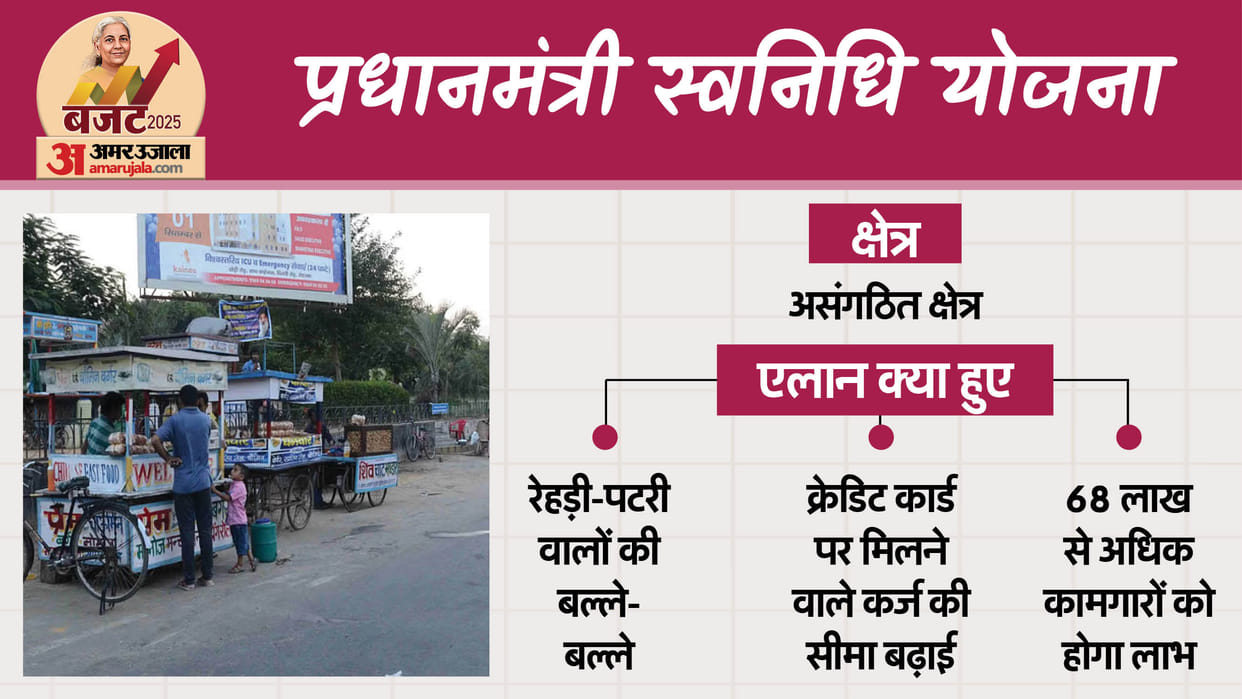 PM SVANidhi scheme for street vendors enhanced loans from banks UPI linked credit cards with Rs 30000