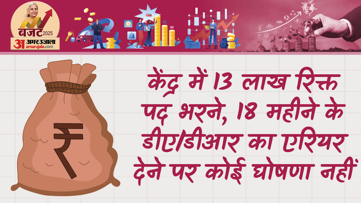 Budget: Income tax exemption up to Rs 12 lakh why are employees waiting for government notification