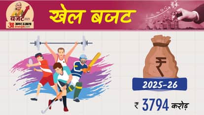 Union Budget 2026-27 Expectation for Sports Sector Know budget allocation News in Hindi