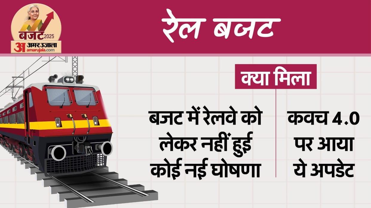 Budget 2025: What did Indian Railways get in this budget? These big works will be done with over 2 lakh crores
