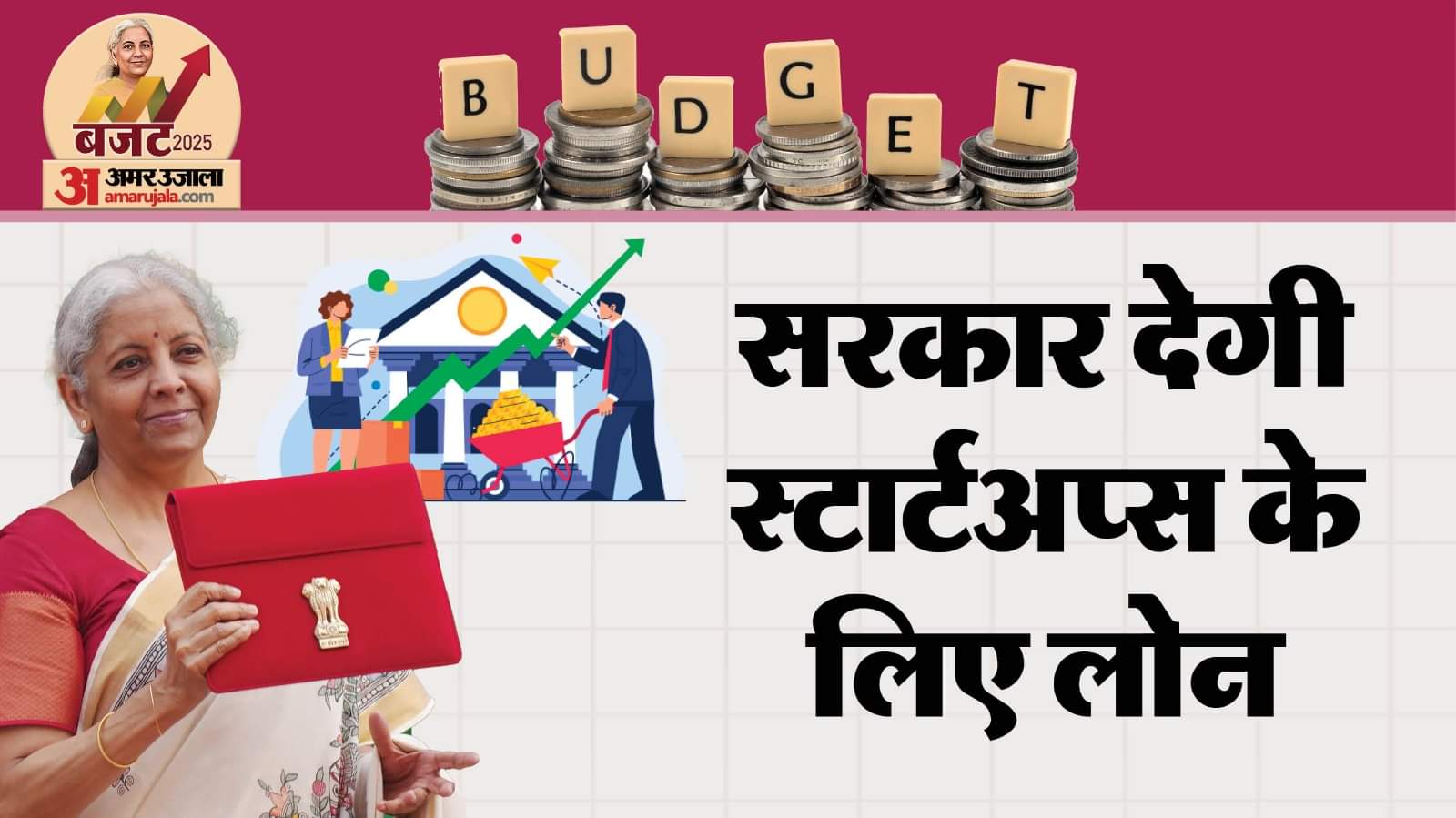 Budget 2025 Announcement for Business Startup Fund Amount Key Details Bussiness Sector News in Hindi