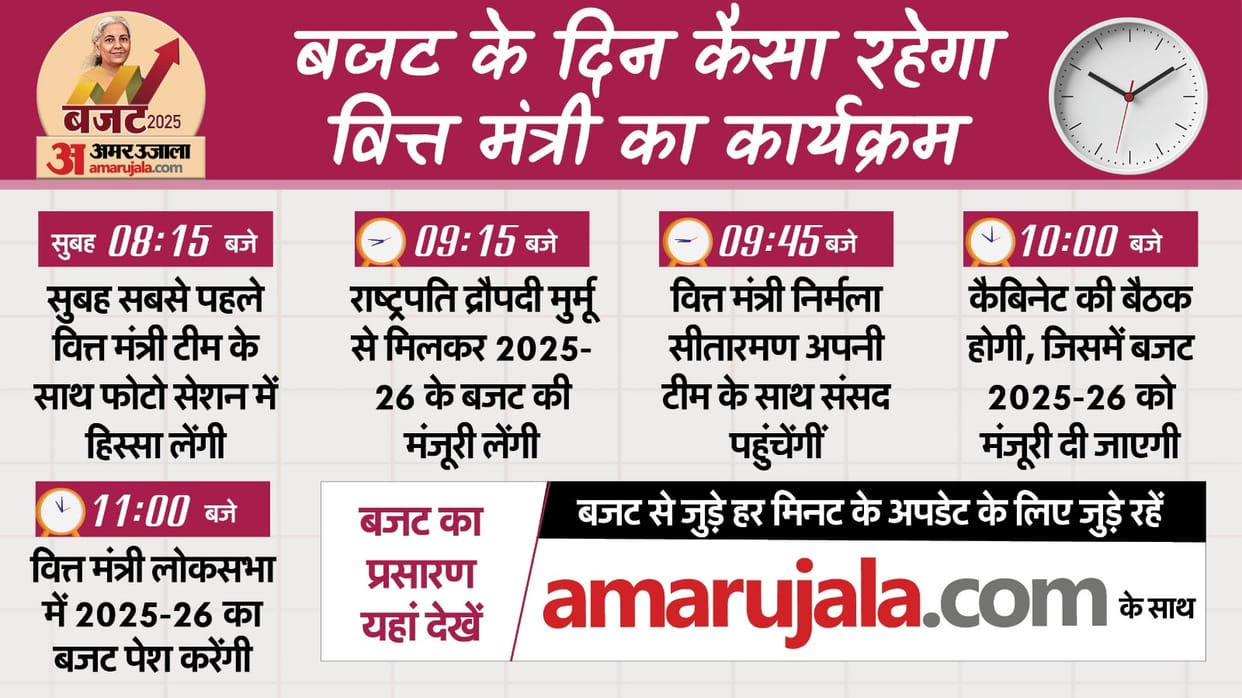 Budget 2025 Live Streaming Telecast Channel When and Where to Watch FM Nirmala Sitharaman Speech News in Hindi
