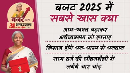 बजट 2025