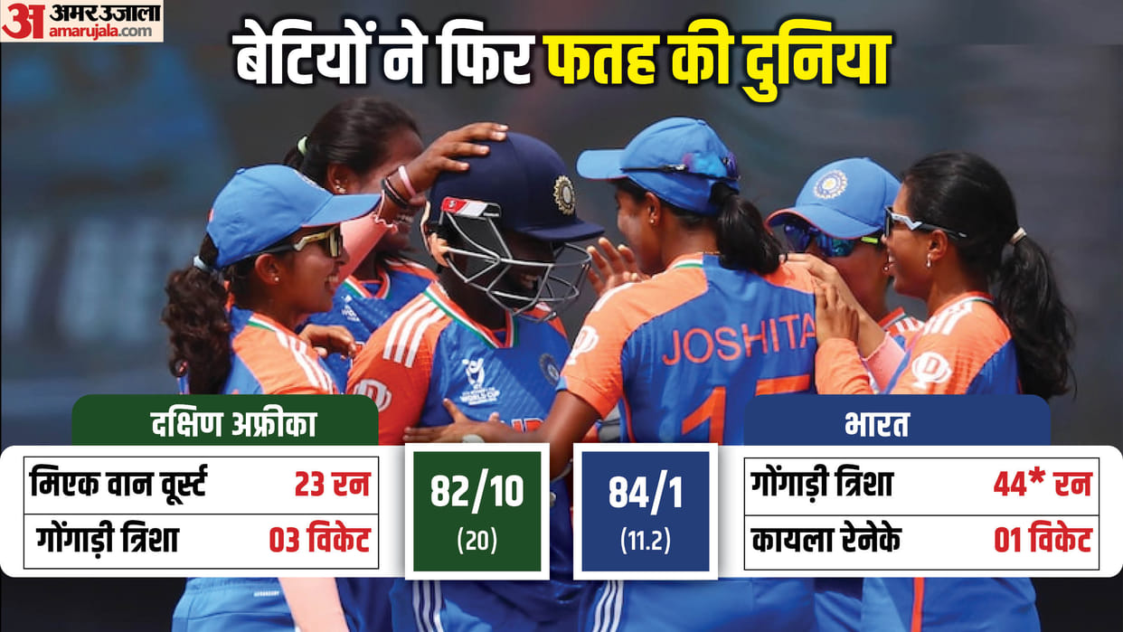 Ind W u19 vs SA W U19 Final Highlights Under 19 T20 World Cup 2025 India Beat South Africa Women Scorecard