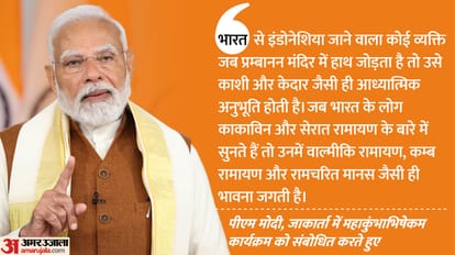 पीएम मोदी ने इंडोनेशिया में महाकुंभभिषेकम को किया संबोधित
