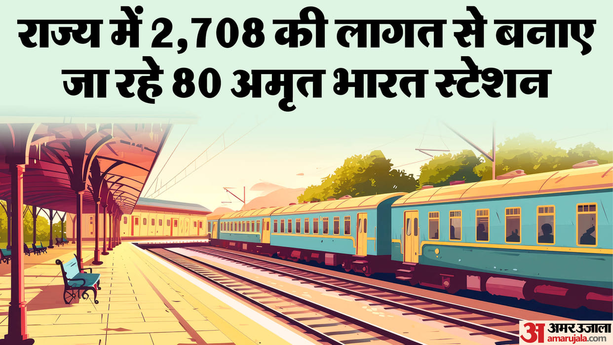 Budget: Madhya Pradesh's railway projects get Rs 14,745 crore, railways will make big agreement with  state