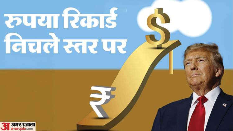 Rupee: रुपया रिकॉर्ड निचले स्तर पर पहुंचा, ट्रंप के फैसले से बाजार में डर का माहौल