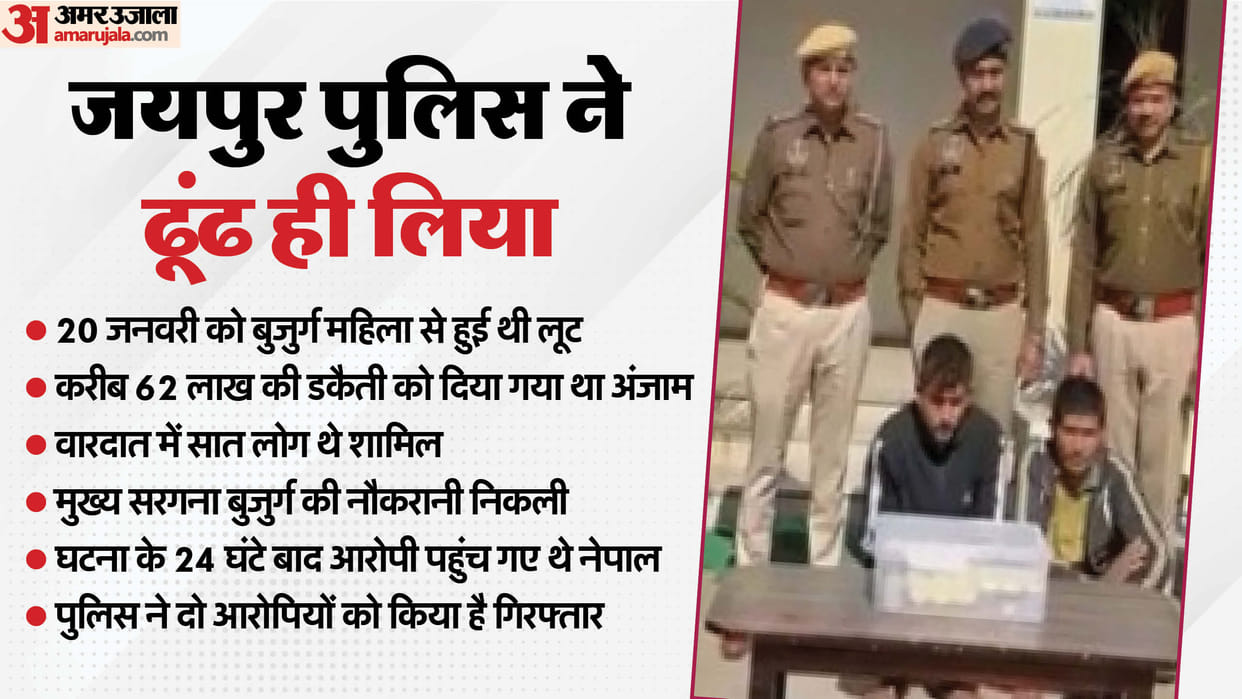 Jaipur Robbery Case Savitri Naukr Gang Member Nepal Border Rajasthan News in Hindi