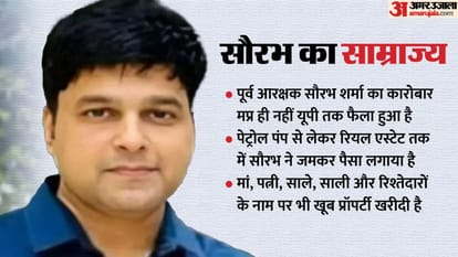 MP RTO EX Constable Saurabh Sharma Big Update News In Hindi