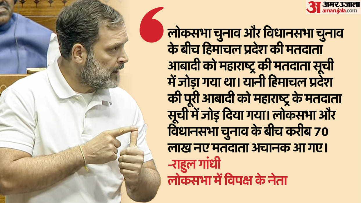 Lok Sabha Rahul Gandhi raises Maharashtra election voter list issue, China's intrusion India-US partnership