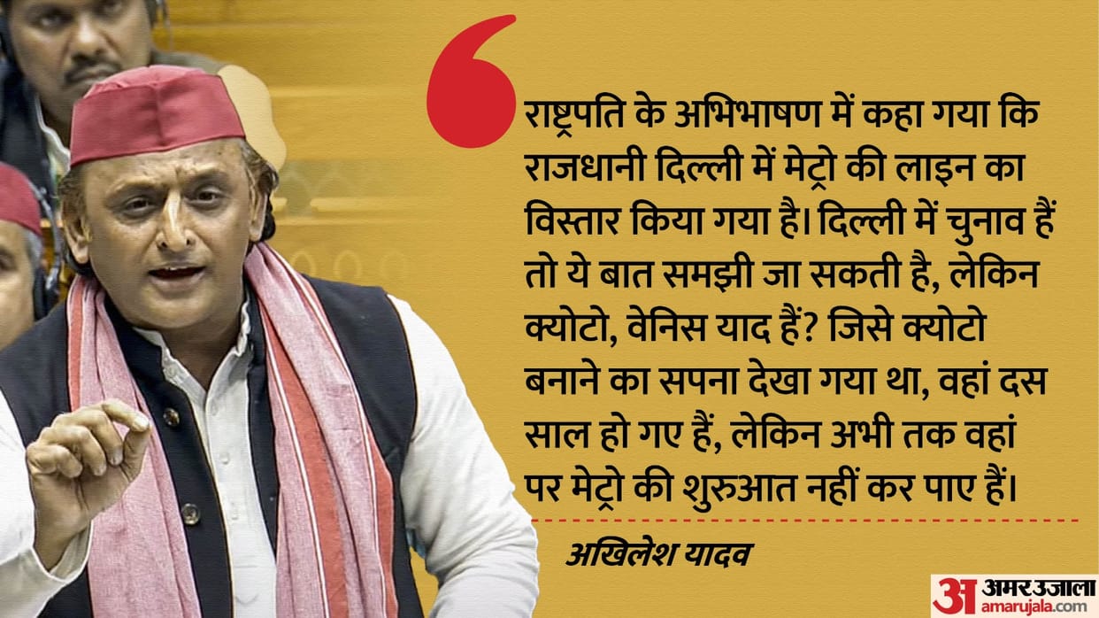 Maha Kumbh 2025: Akhilesh Yadav raised Stampede issue in Lok Sabha asked- why are the figures being hidden