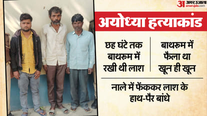 Ayodhya Murder Case