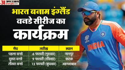 IND vs ENG: Varun  Chakaravarthy joins Indian team for ODI series rewarded for performance in T20