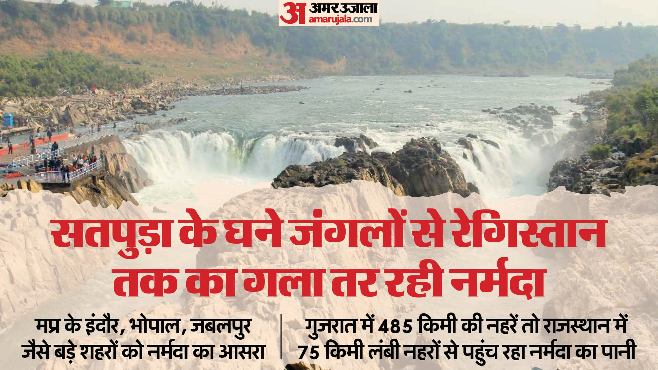 Special on Narmada Jayanti, how Narmada river is benefiting four states, helping with electricity and water.