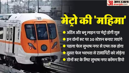 CMRS team arrives to inspect Bhopal Metro; trial run to begin after OK report, PM may inaugurate it