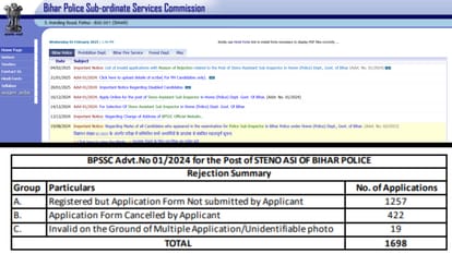 1698 application form rejected for BPSSC Steno ASI Recruitment 2024; Know the reason