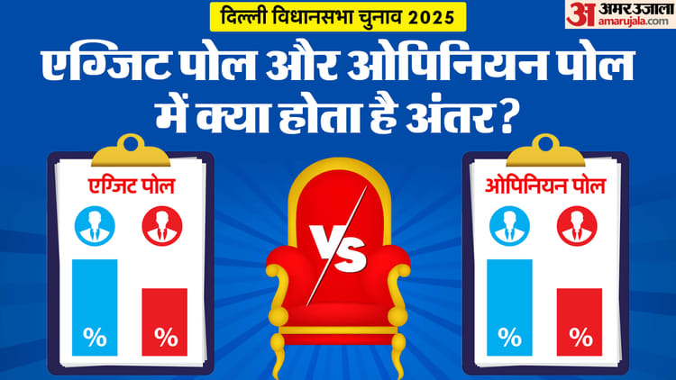 Exit Poll Vs Opinion Poll:ओपिनियन पोल से कैसे अलग होते हैं एग्जिट पोल ...