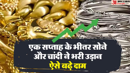 सोने और चांदी की कीमतें।