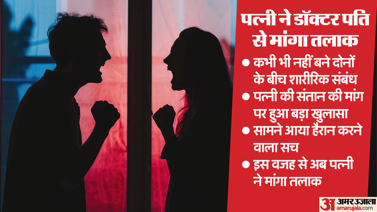 Ghaziabad Divorce News Doctor Wife Seeks Divorce as Husband Prefers Spirituality Over Parenthood
