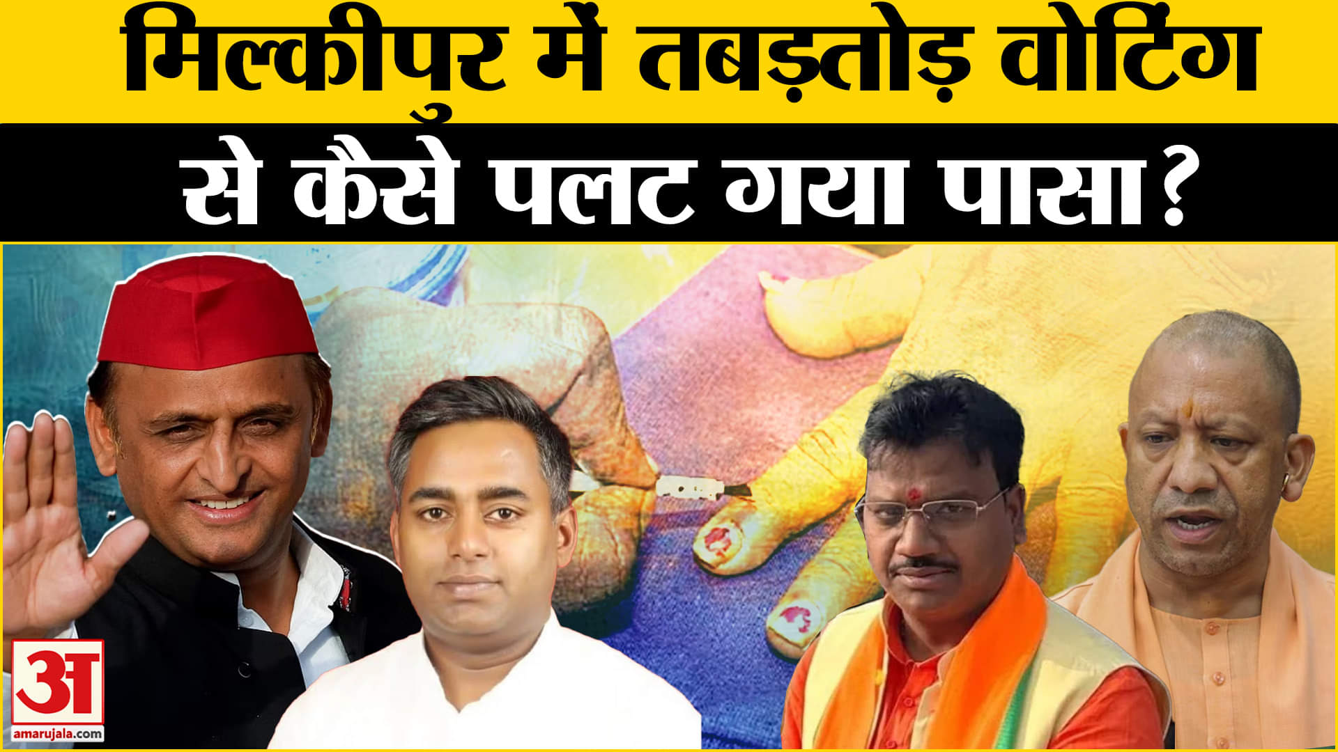 Milkipur By-Election 2025: Milkipur में किसके सिर ताज, सस्पेंस बरकरार! | Amar Ujala | UP