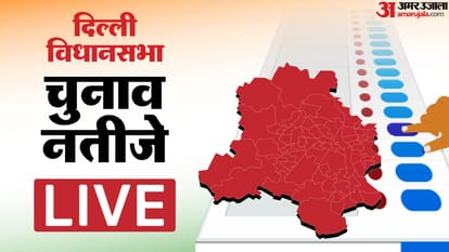 Top News Headline Today Important And Big News Stories Of 8 February 2025 Updates On Amar Ujala