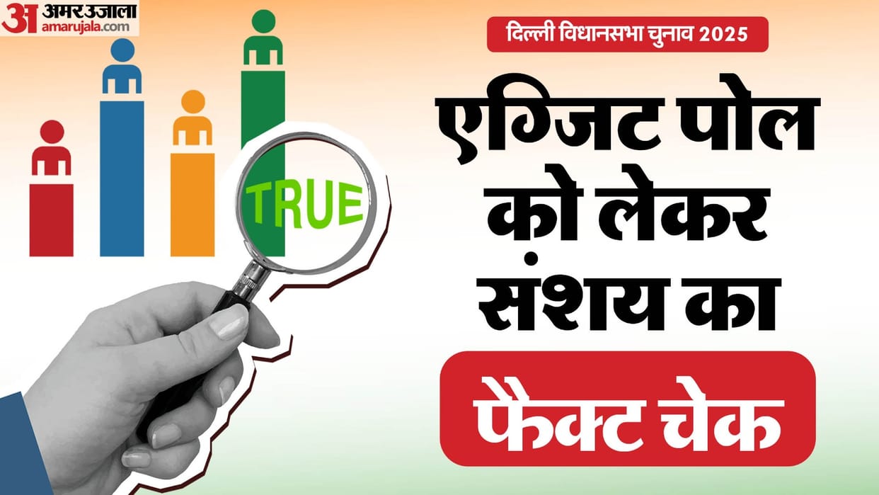 Delhi Assembly Election 2025 Exit Polls Fact Check survey agency news and updates