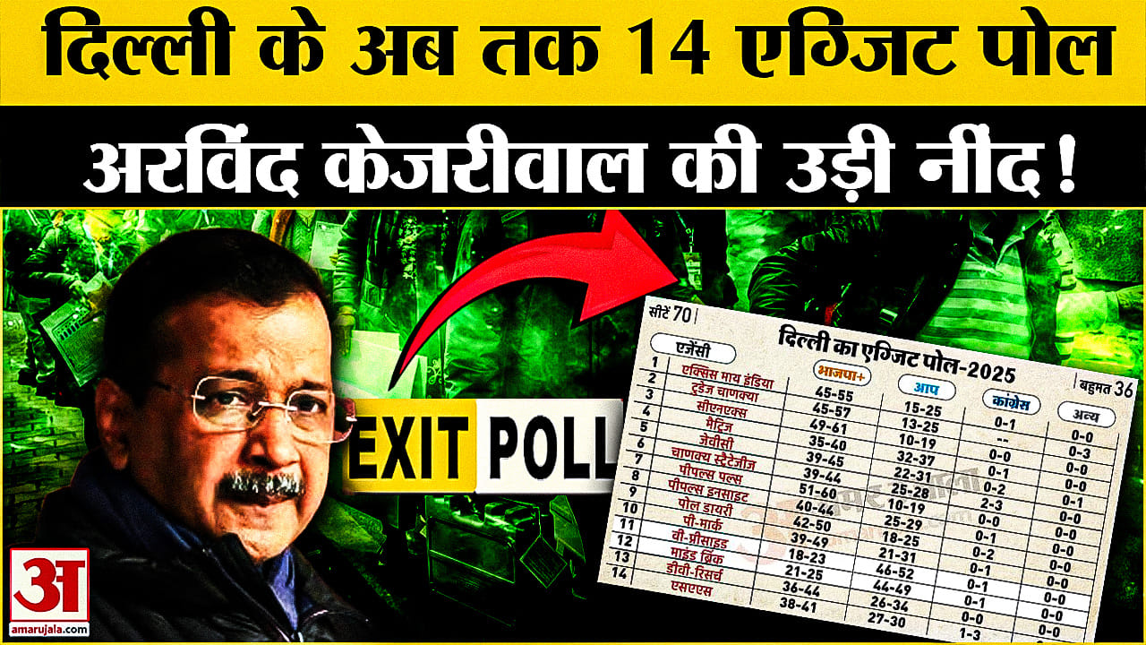 एग्जिट पोल 2025
