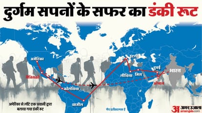 Top News Headline Today Important And Big News Stories Of 8 February 2025 Updates On Amar Ujala