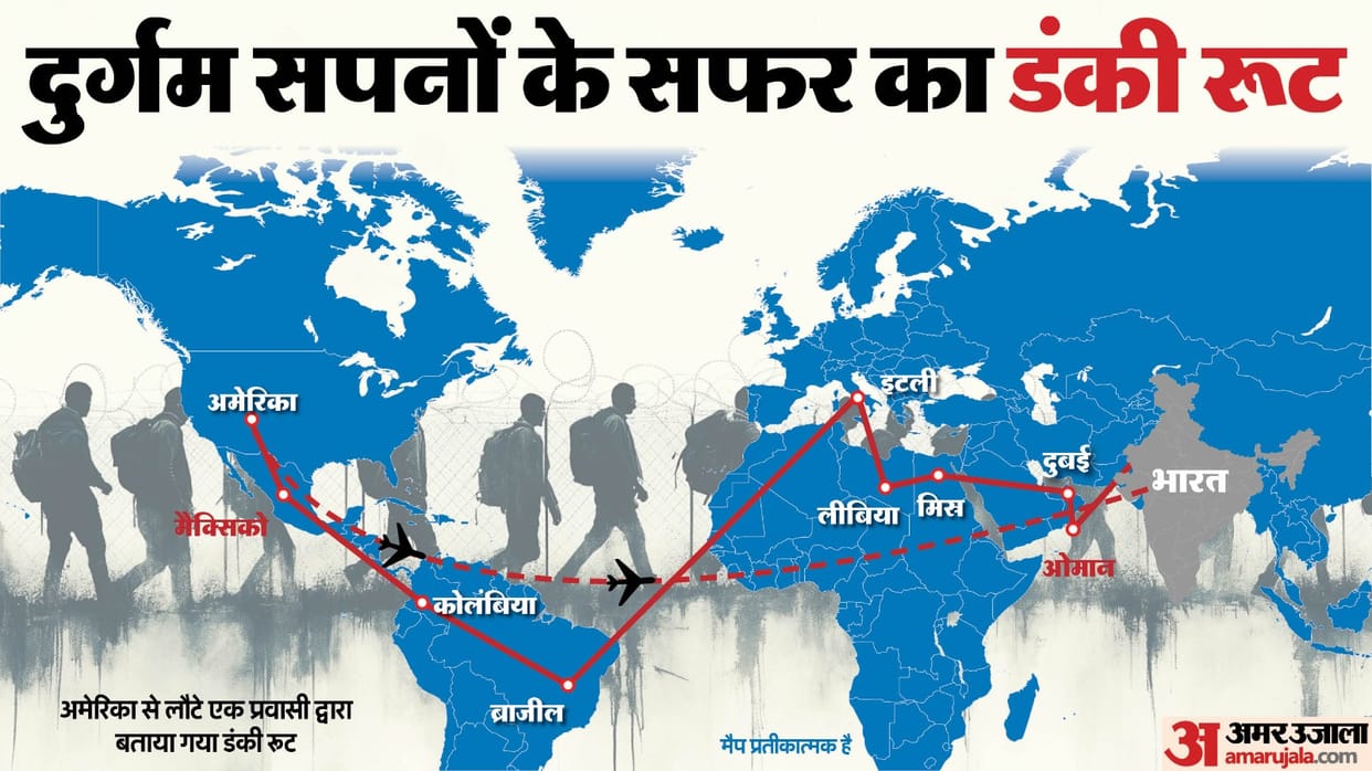 Donkey Route US Indians Know rules for deportation S Jaishankar Illegal Immigrants chaining Rule Response expl