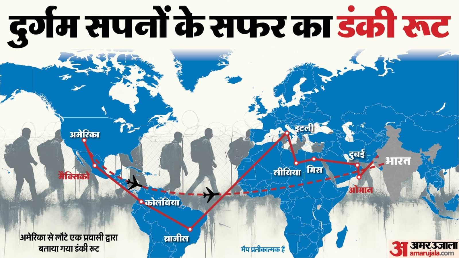 अमेरिका जाने का एक डंकी रूट।