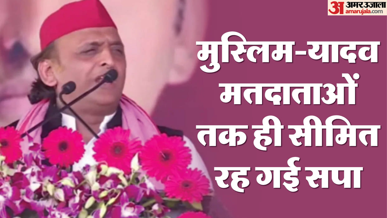 Milkipur by-election: SP confined to traditional votes.